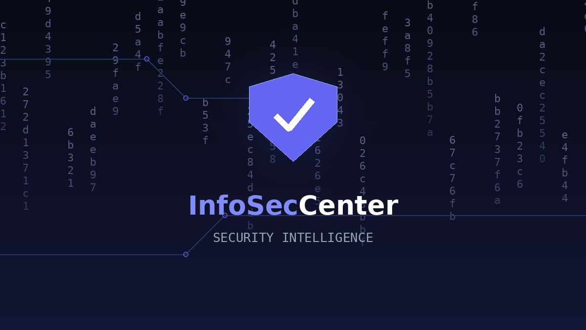 Exposed Hacker Server Reveals WP-SHELLSTORM Backdooring Thousands of WordPress Sites